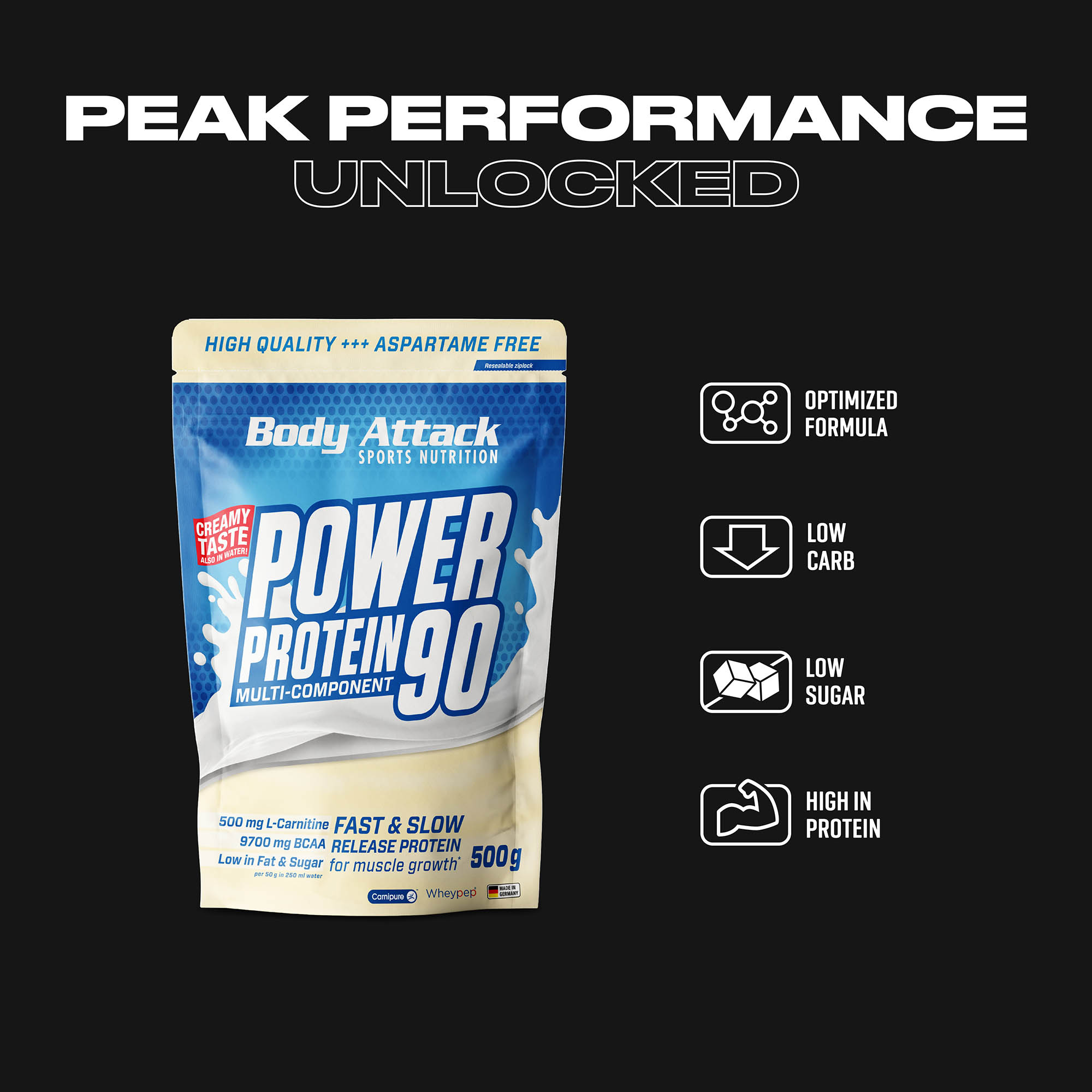 Power Protein 90 Banner